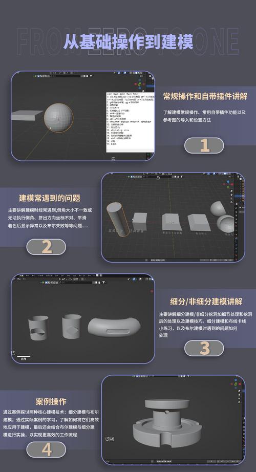 ai模型怎么导入blender