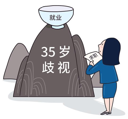 #国考年龄松绑能打破35岁歧视吗#