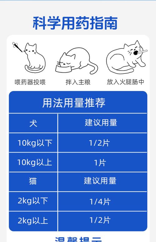 宠物药说明书标注请勿吸烟饮酒