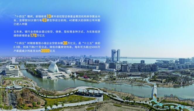 数览大国金融“十四五”答卷