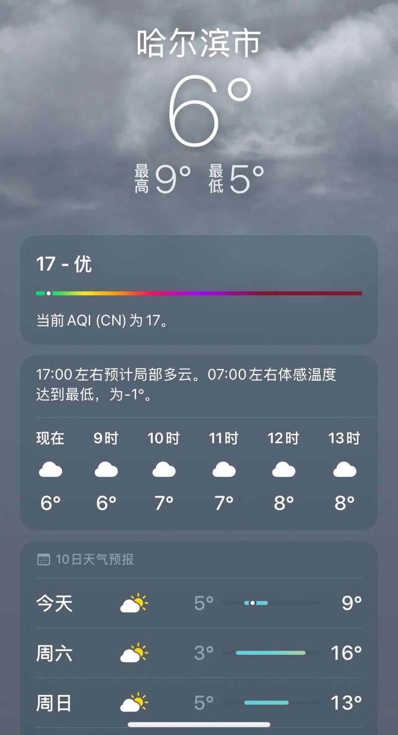 哈尔滨气温将刷新下半年来最低纪录