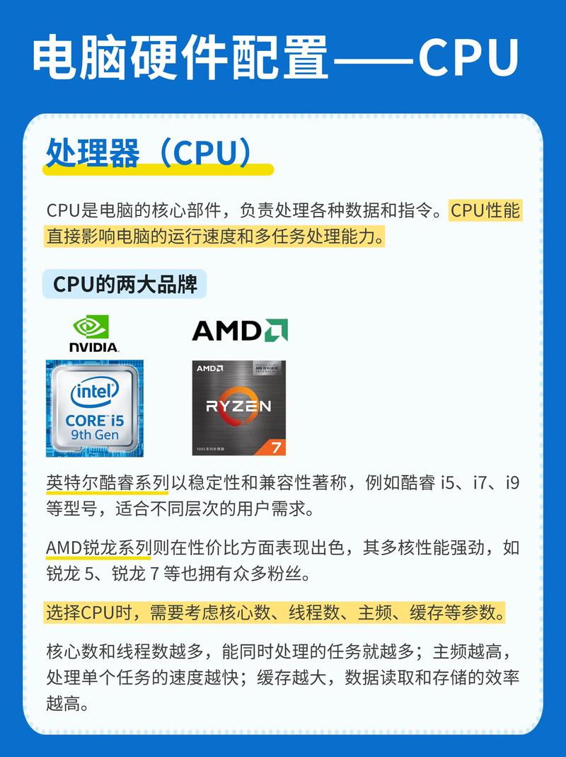 如何组装一个微型电脑