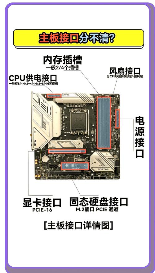 组装电脑主板如何用u盘驱动