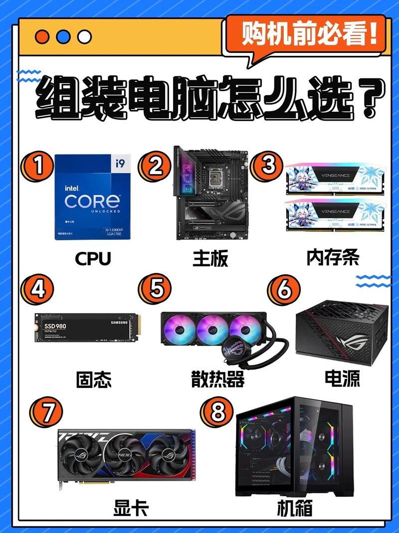 如何组装最强电脑配置图