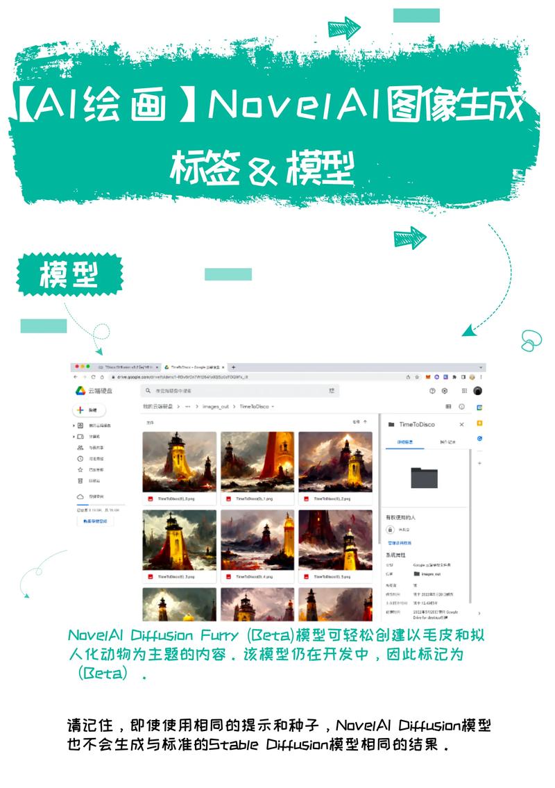 ai绘画怎么调模型
