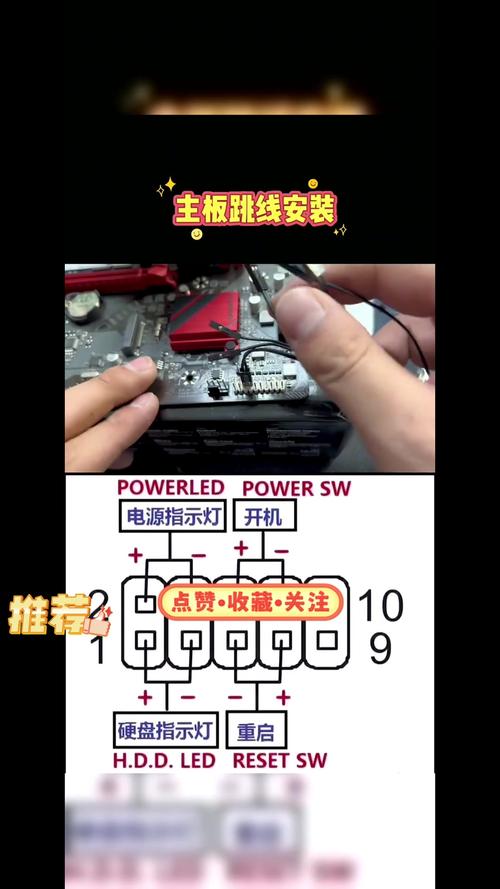 如何组装电脑主机主办插线