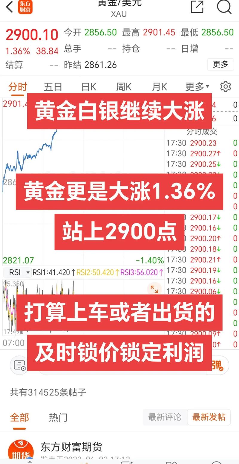 白银年内狂涨87%比黄金还“疯”