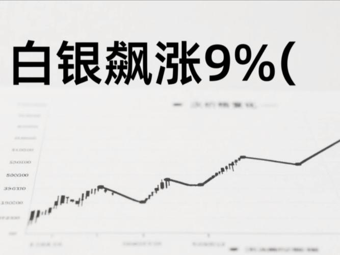 白银年内狂涨87%比黄金还“疯”