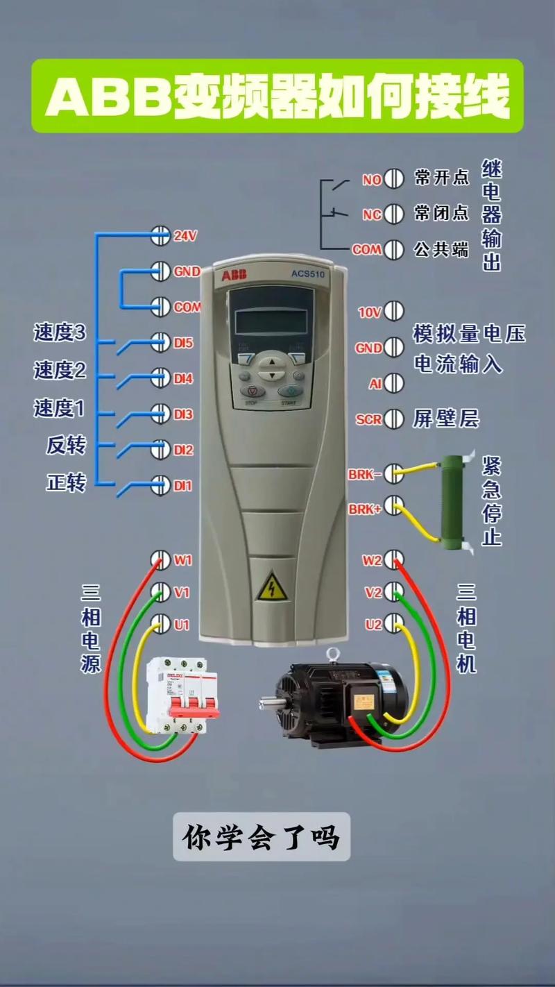 变频器怎么做短视频制作