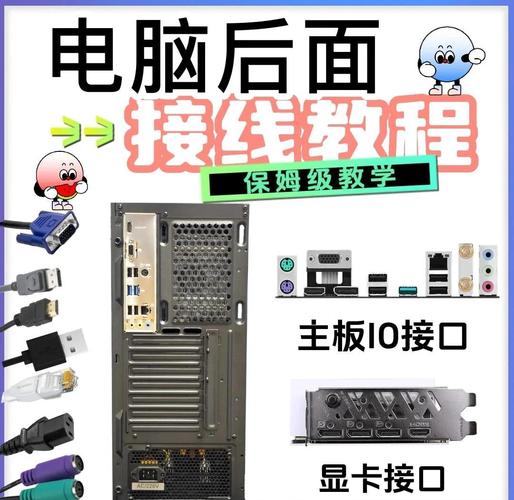 组装好的电脑如何插电用