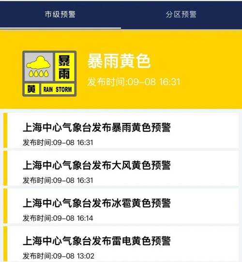 凌晨被雷声炸醒?新台风将影响上海