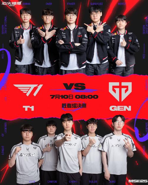 GEN战胜T1