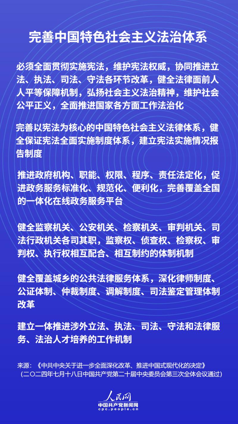 从“中国规划”看“中国之治”