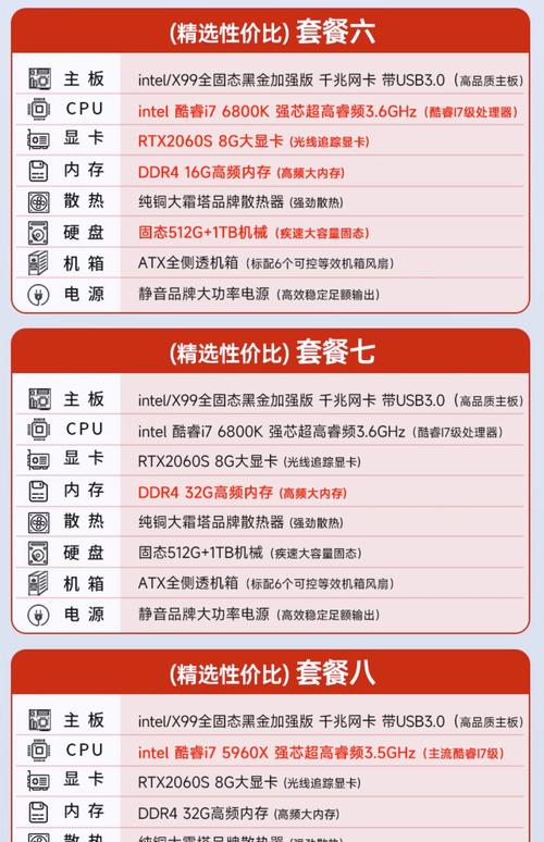如何组装台式机选配置电脑