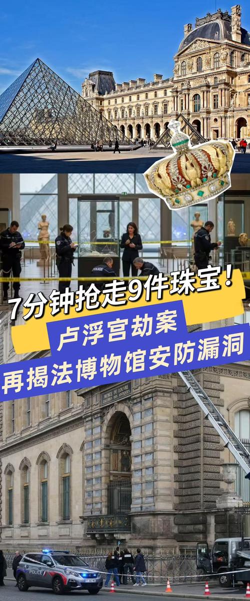 卢浮宫2件被盗珠宝已找回
