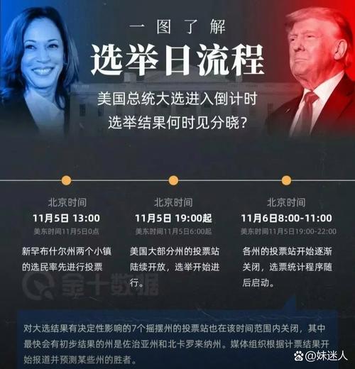 美国为何盯上“北京时间”