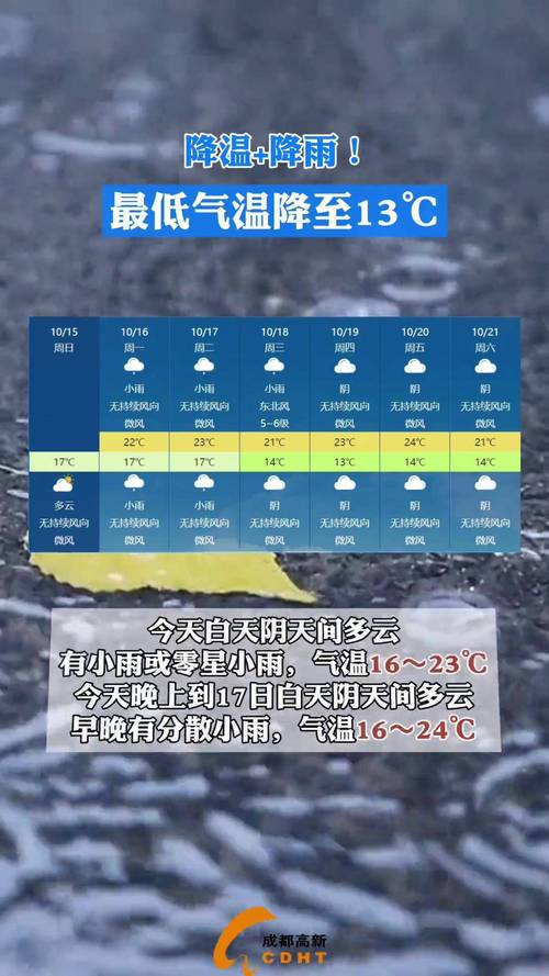 多地气温将刷新下半年新低