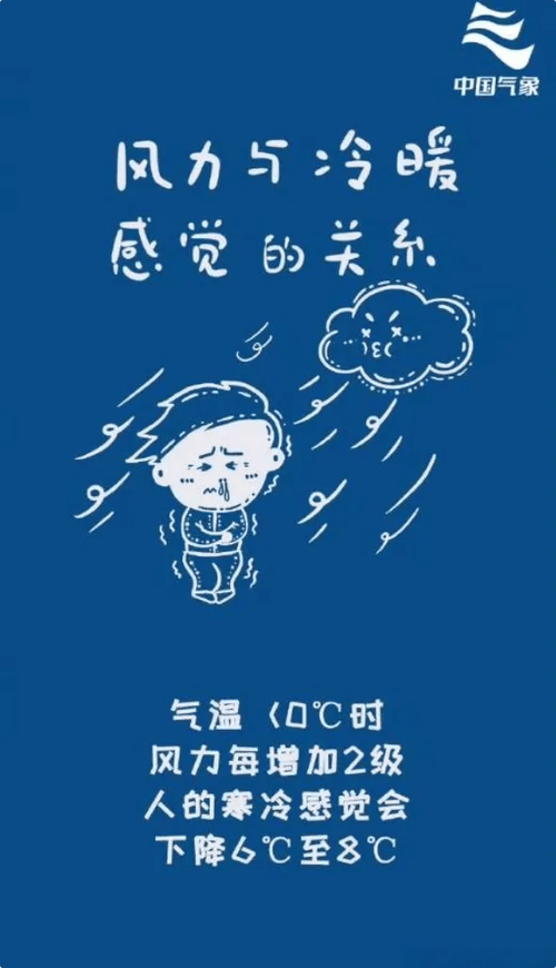 未来3天冷冷冷冷冷