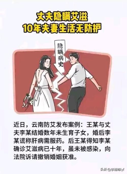 丈夫隐瞒艾滋病10年夫妻生活无防护