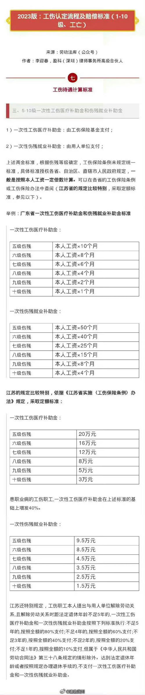 国航公布机舱锂电池自燃赔偿方案