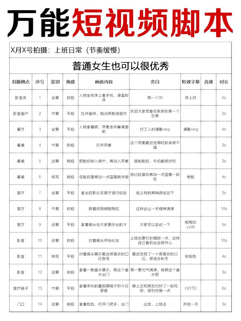 制作街访短视频怎么做的