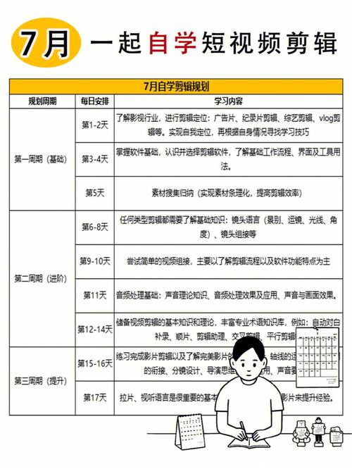 短视频制作计划表怎么做
