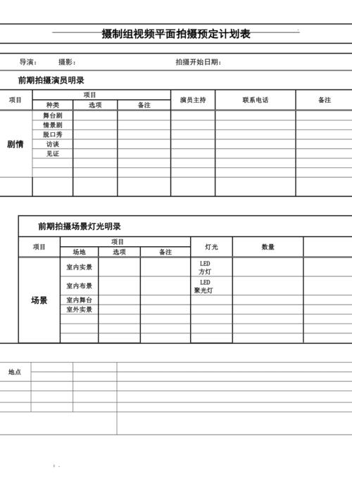 短视频制作计划表怎么做