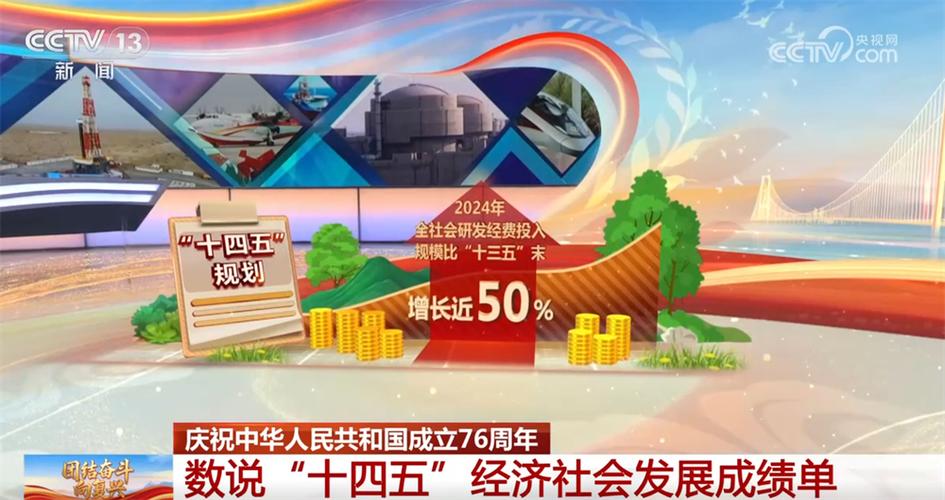 十四五规划这个字的重要性前所未有