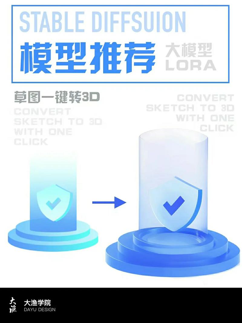 ai制图模型怎么用