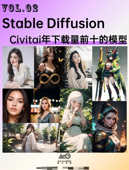 模型怎么用ai上色