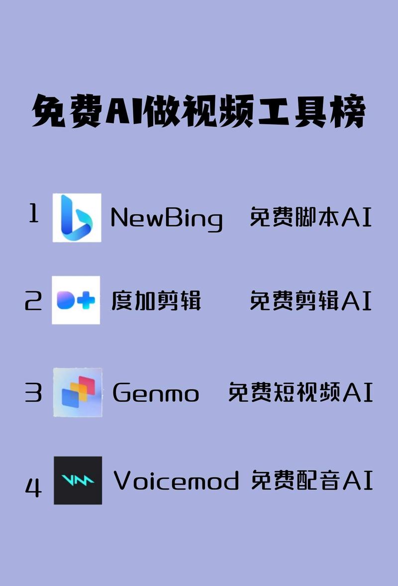 小哇ai智能生成短视频怎么制作
