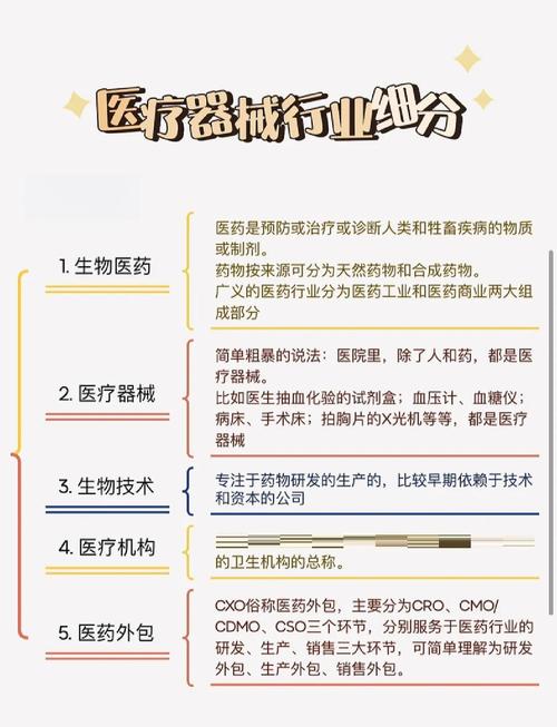 国产医疗装备“利器”层出