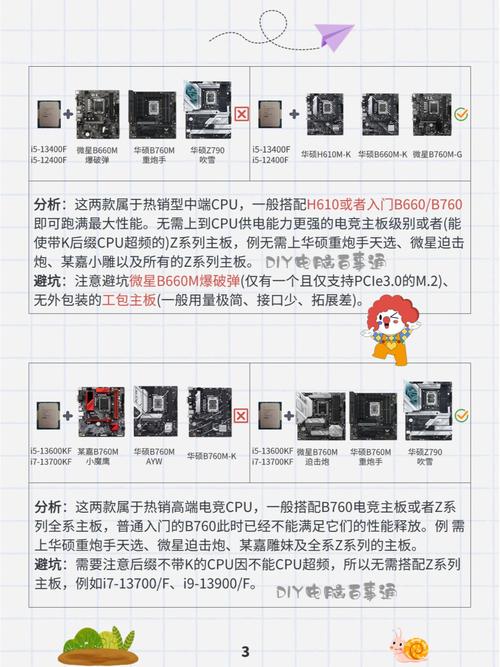 组装电脑如何不会被坑的