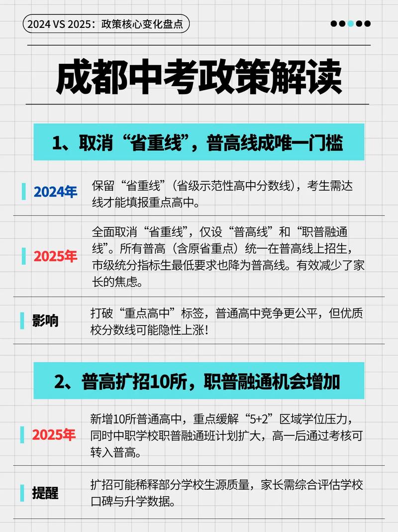 教育局:成都试点取消中考系误读