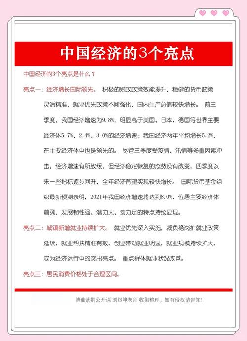 从这些数据读懂中国经济信心和底气