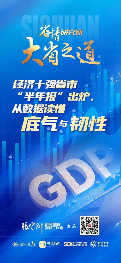 从这些数据读懂中国经济信心和底气