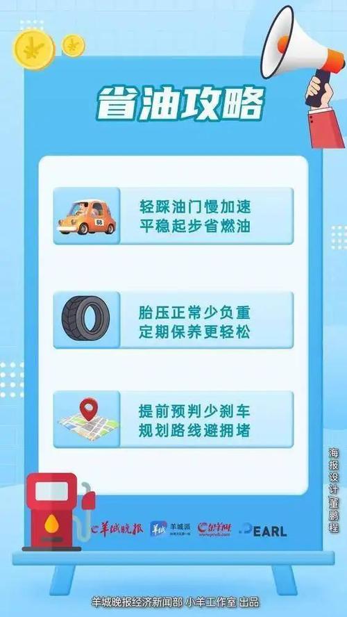 92号汽油或重返6元时代