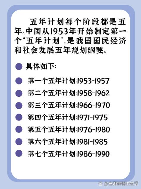 五年规划为何是中国发展秘诀