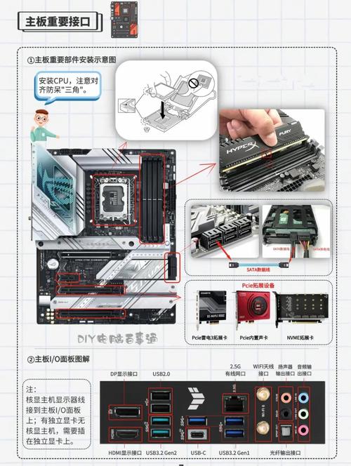 如何更换cpu小马哥组装电脑