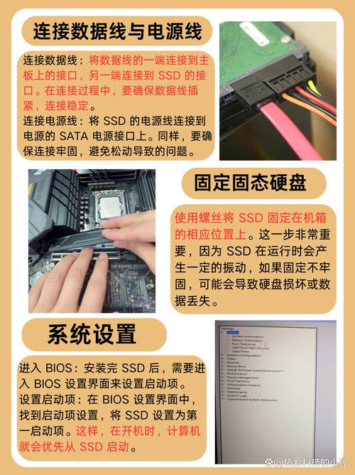 如何组装电脑磁盘驱动器