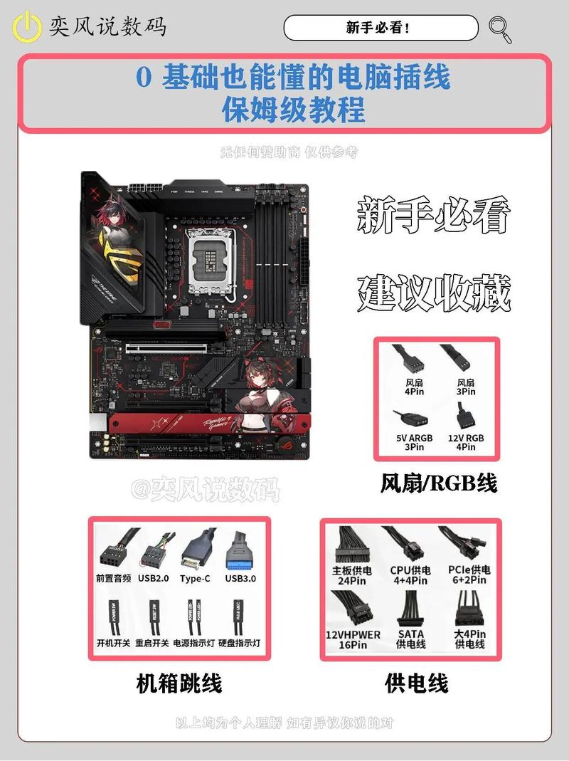 电脑组装台式机如何插线
