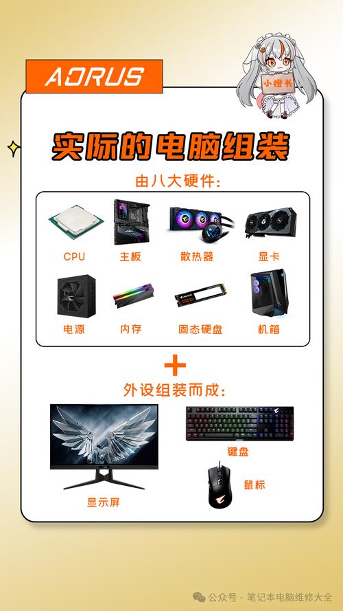 台式电脑组装好了如何分区