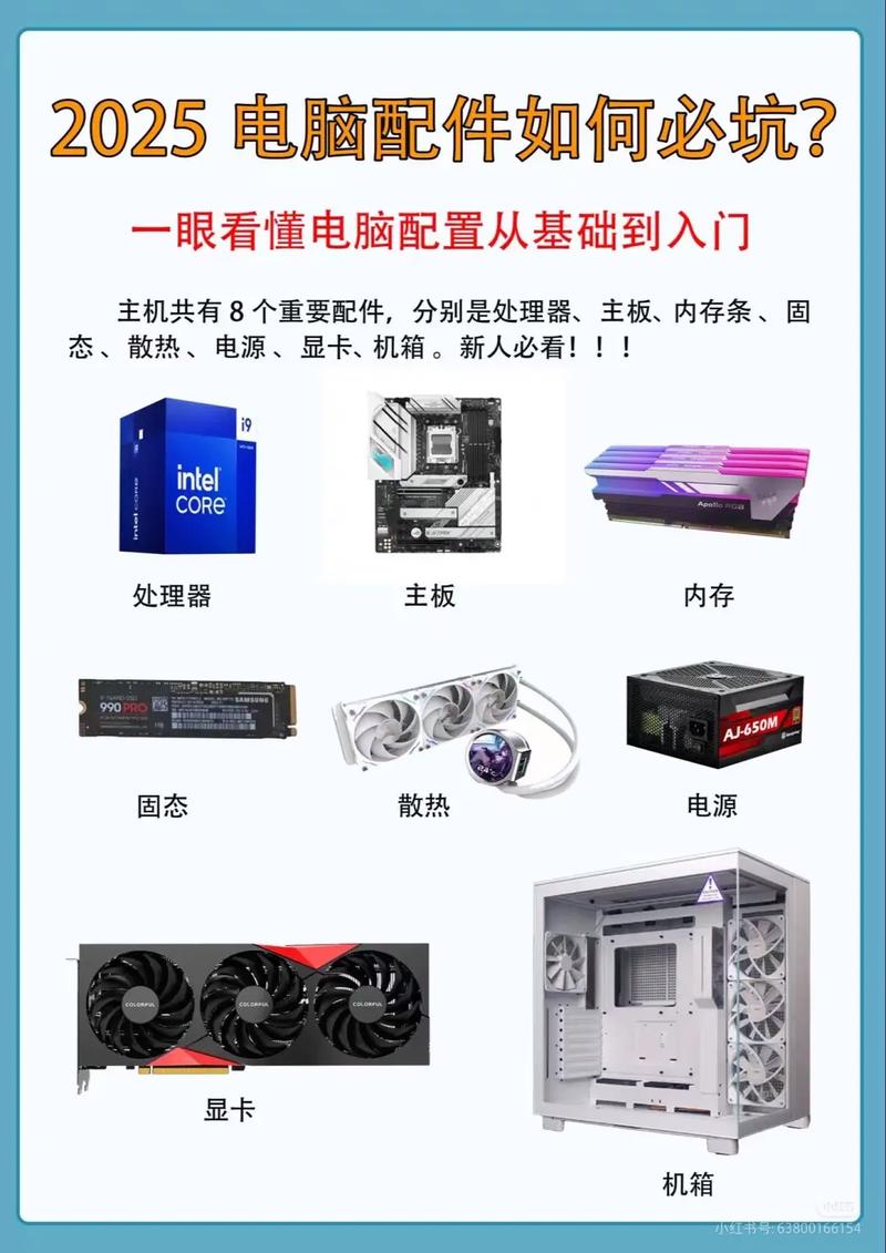 组装电脑如何选购三大件