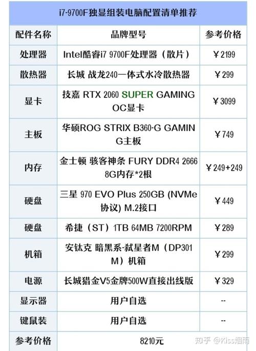 玄魔如何组装电脑配置图