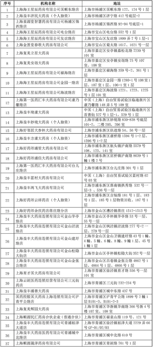 高校研究所卖柑桔 7天卖出25000斤
