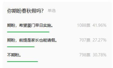 中小学春秋假来了 各地怎么放