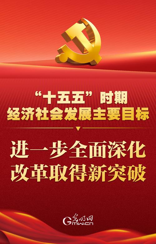 十五五时期经济社会发展主要目标