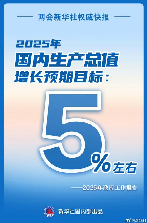 十五五时期经济社会发展主要目标