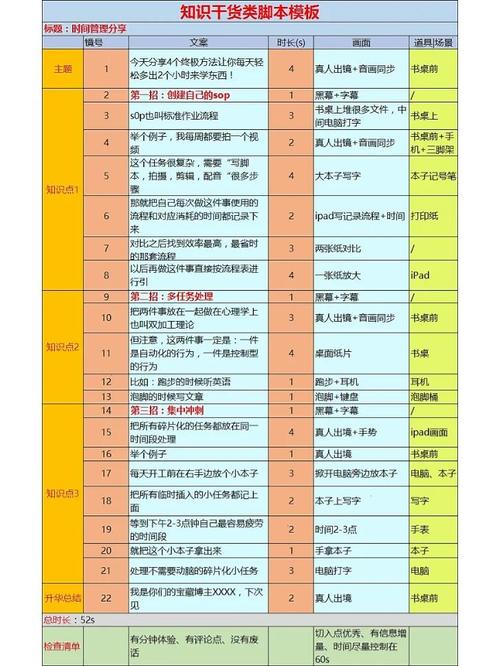 一到十的短视频怎么制作