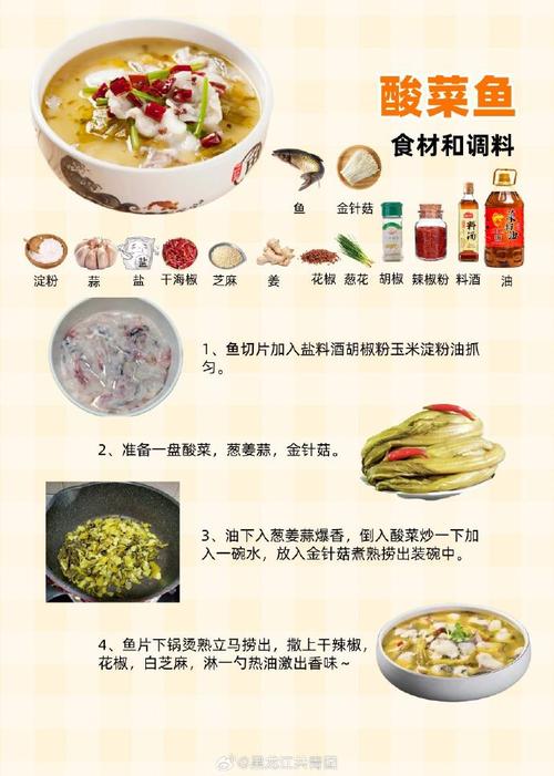 懒人菜酸菜鱼怎么制作短视频